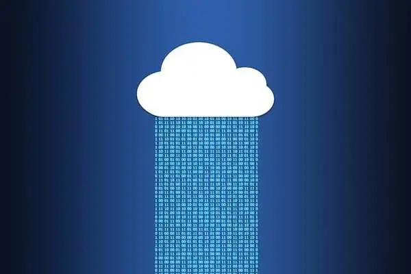 Digitalizacija poslovanja - moderne tehnologije za firme